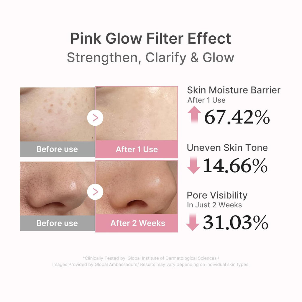 medicube PDRN Pink Peptide Serum with Salmon DNA